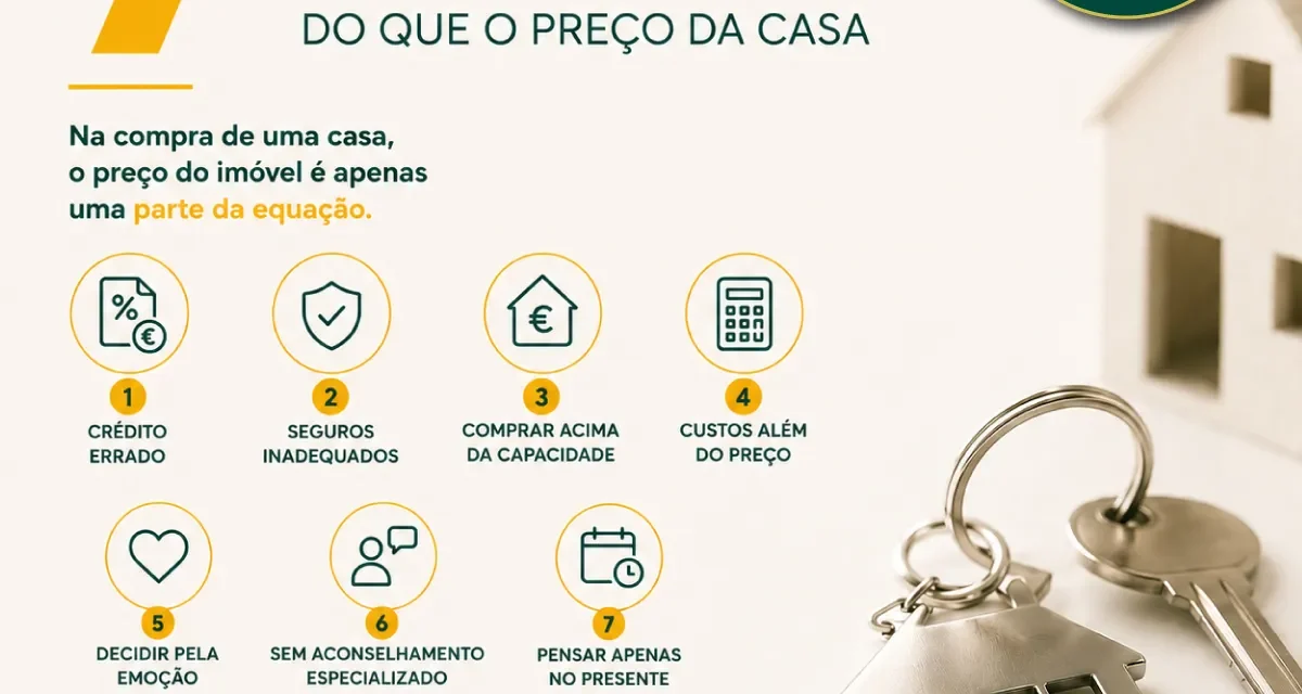 A decisão mais cara na compra de uma casa raramente é o preço