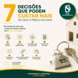 decisão mais cara na compra de uma casa